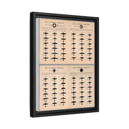 How to Identify Warplanes Vertical Poster and Canvas