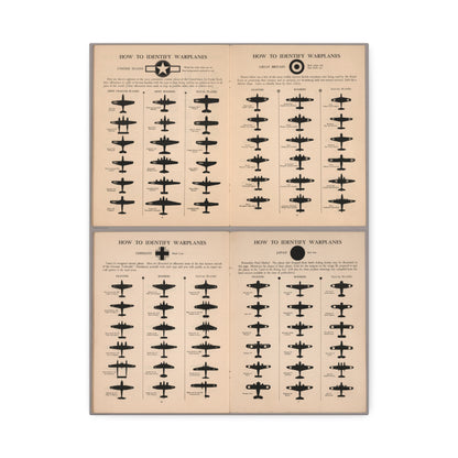 How to Identify Warplanes Vertical Poster and Canvas