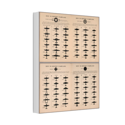 How to Identify Warplanes Vertical Poster and Canvas