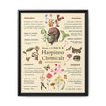How to Unlock Happiness Chemicals Vertical Poster and Canvas