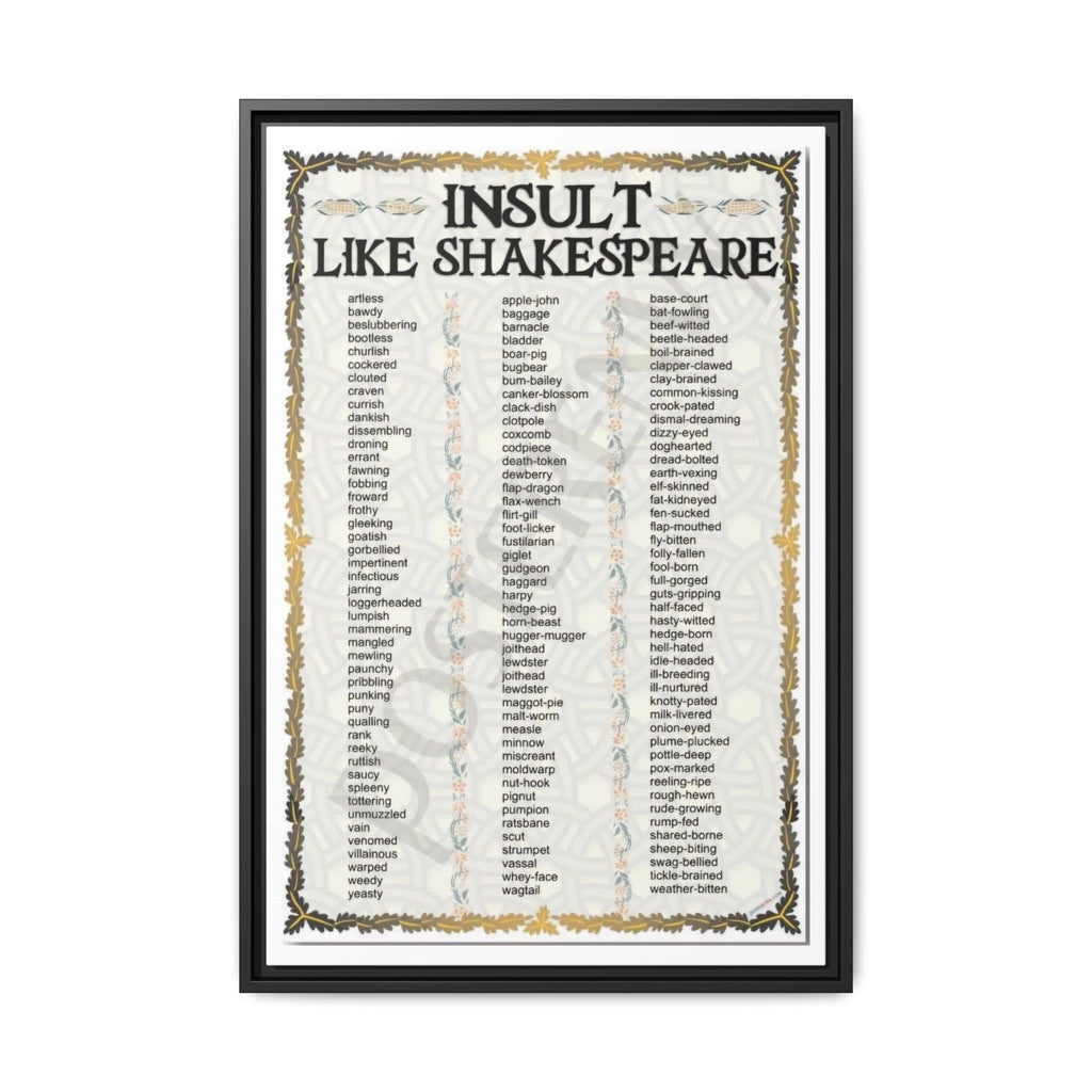 Insult Like Shakespeare Poster, Shakespearean Insults Vocabulary Chart Literary Wall Art Canvas Print