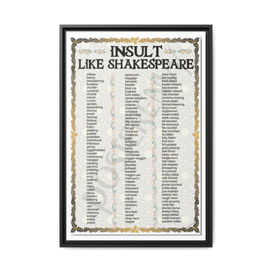 Insult Like Shakespeare Poster, Shakespearean Insults Vocabulary Chart Literary Wall Art Canvas Print