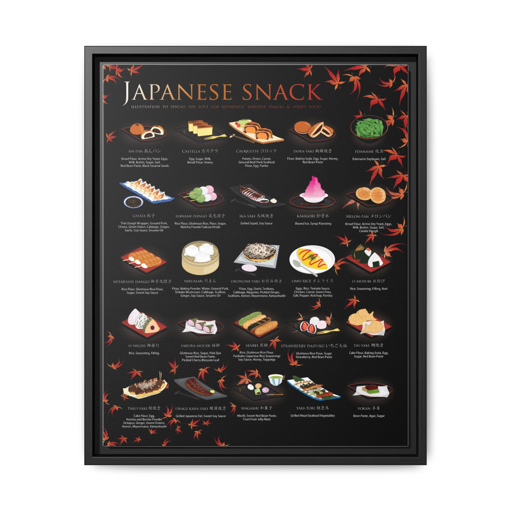Japanese Snacks and Street Food Poster, Traditional Japanese Food Guide, Popular Japanese Snacks Chart, Japanese Cuisine Educational Canvas Print