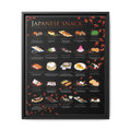 Japanese Snacks and Street Food Poster, Traditional Japanese Food Guide, Popular Japanese Snacks Chart, Japanese Cuisine Educational Canvas Print