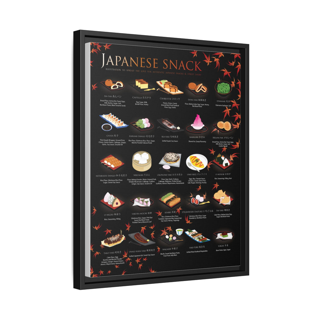 Japanese Snacks and Street Food Poster, Traditional Japanese Food Guide, Popular Japanese Snacks Chart, Japanese Cuisine Educational Canvas Print