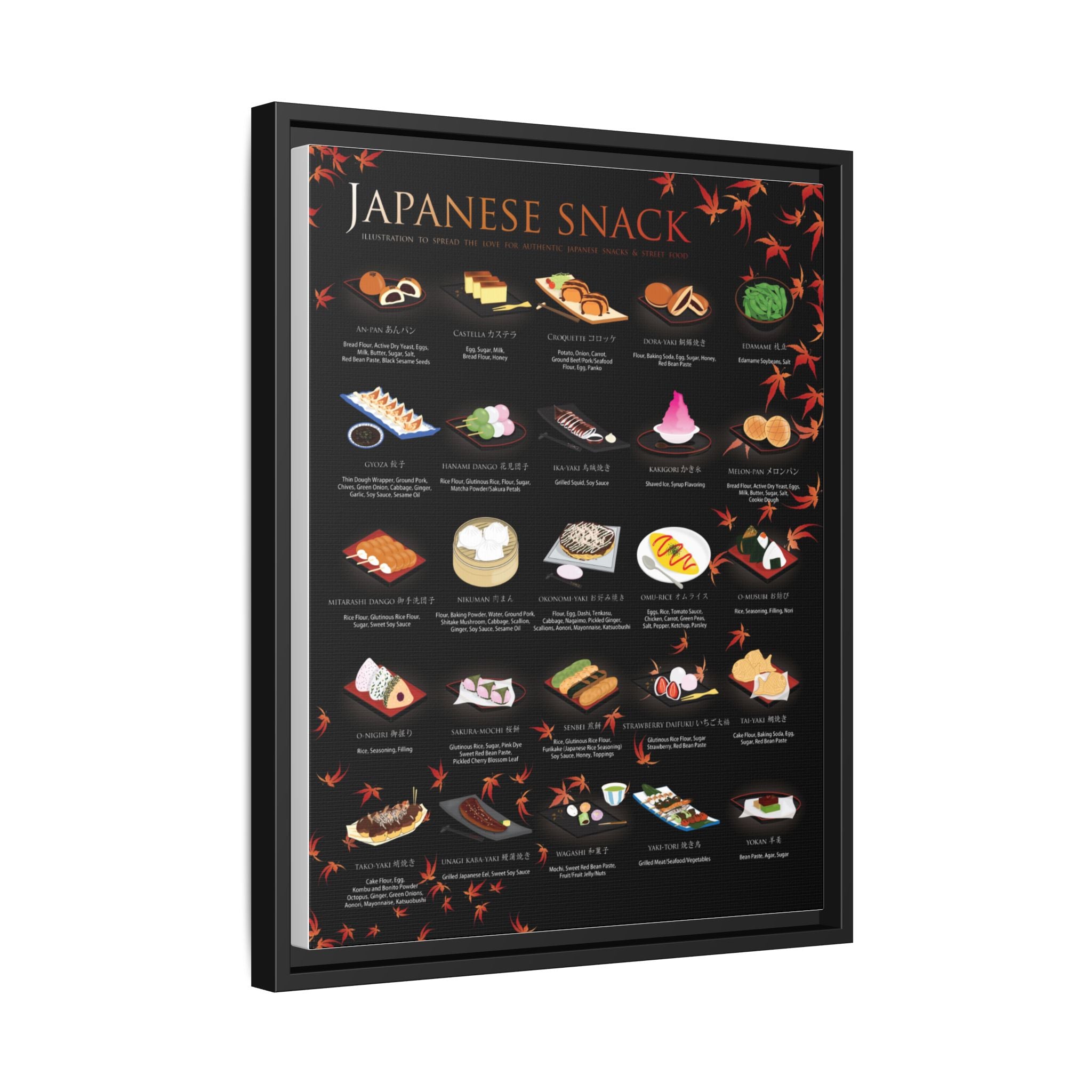 Japanese Snacks and Street Food Poster, Traditional Japanese Food Guide, Popular Japanese Snacks Chart, Japanese Cuisine Educational Canvas Print