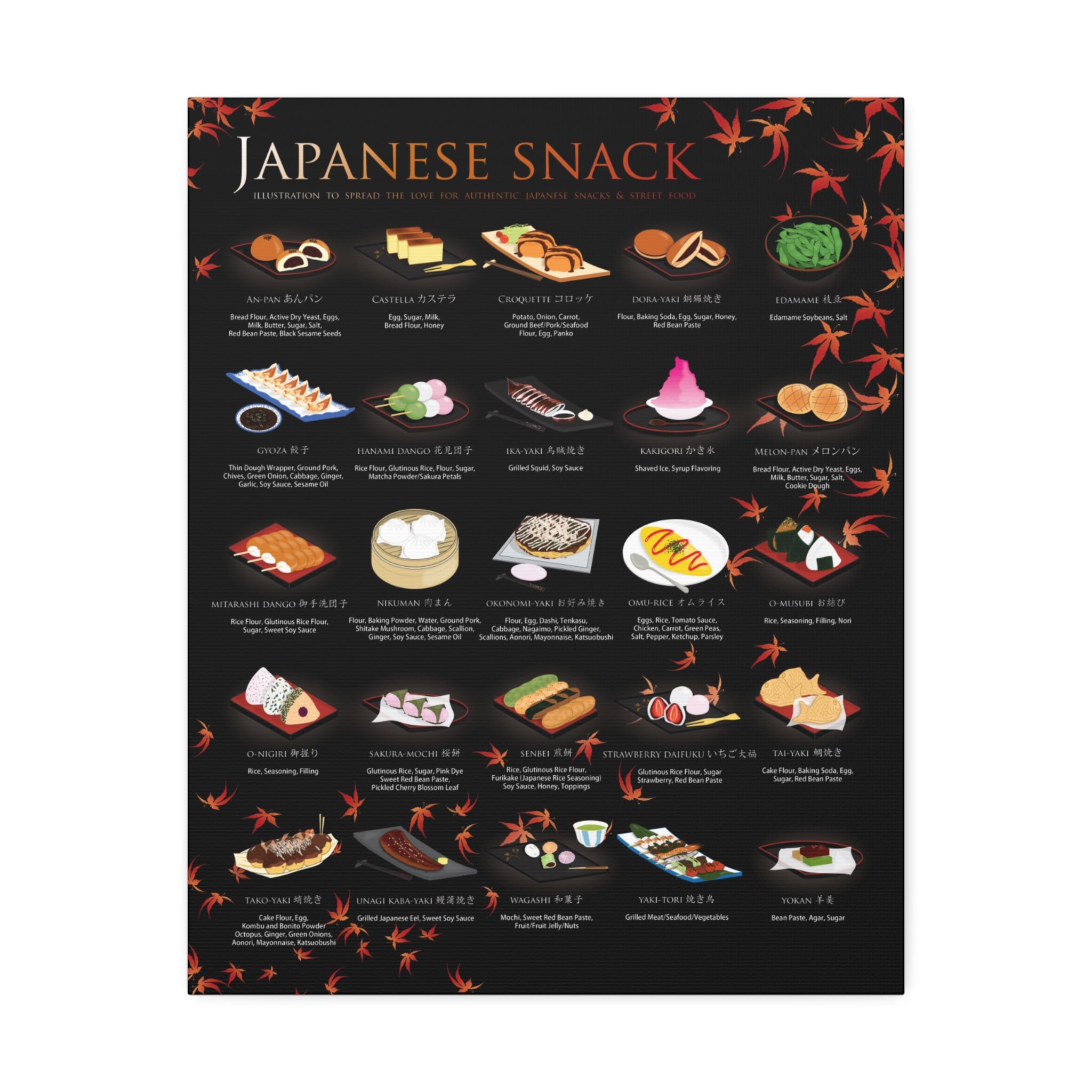 Japanese Snacks and Street Food Poster, Traditional Japanese Food Guide, Popular Japanese Snacks Chart, Japanese Cuisine Educational Canvas Print