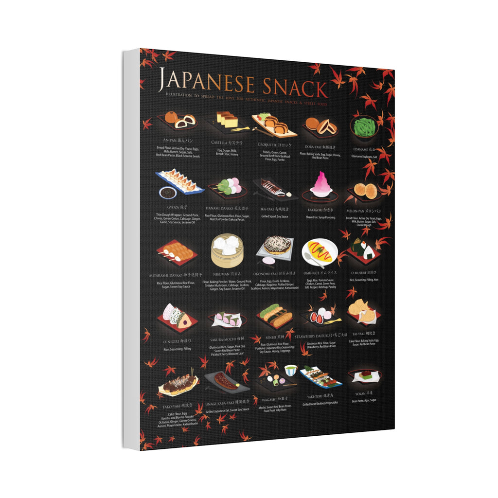 Japanese Snacks and Street Food Poster, Traditional Japanese Food Guide, Popular Japanese Snacks Chart, Japanese Cuisine Educational Canvas Print