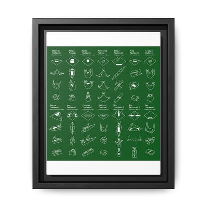 Japanese Wrapping Guide Furoshiki Wrapping Techniques Vertical Poster