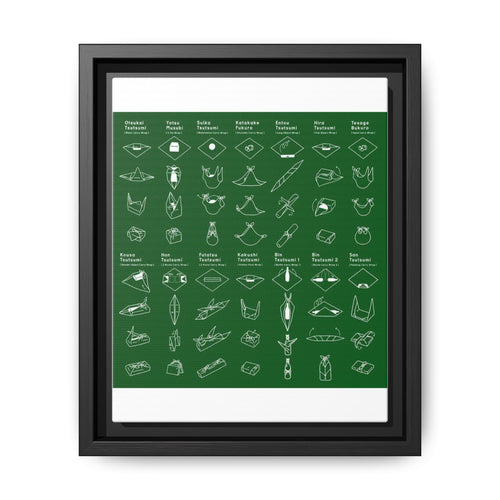 Japanese Wrapping Guide Furoshiki Wrapping Techniques Vertical Poster