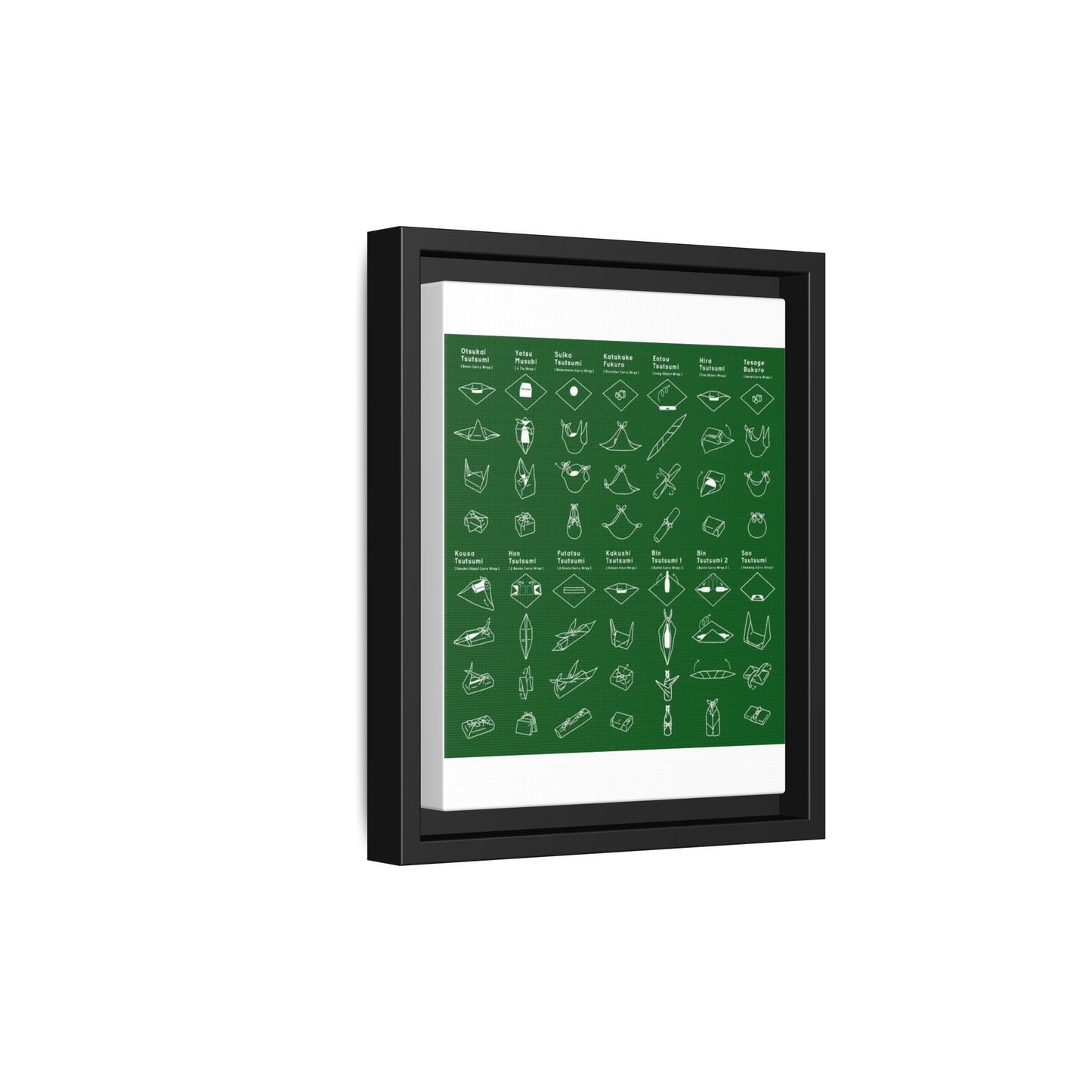 Japanese Wrapping Guide Furoshiki Wrapping Techniques Vertical Poster