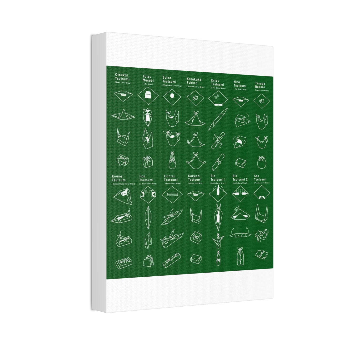 Japanese Wrapping Guide Furoshiki Wrapping Techniques Vertical Poster