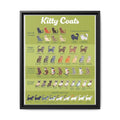 Kitty Coats Poster, Cat Coat Colors and Patterns Chart, Feline Genetics Guide, Cat Markings Educational Canvas Print