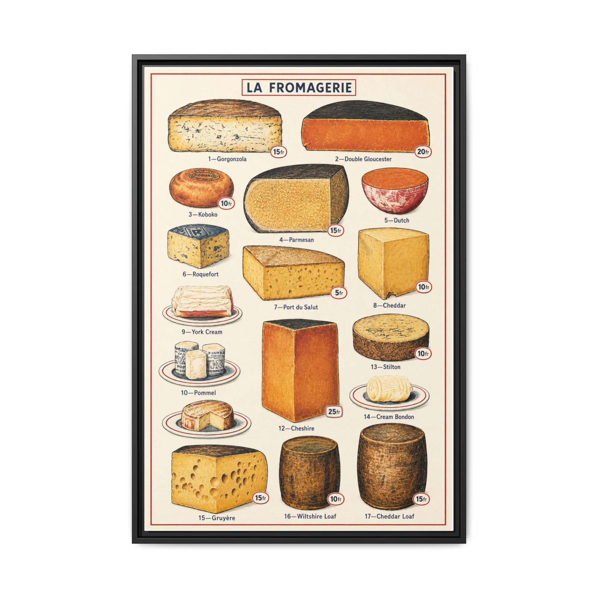 La Fromagerie Cheese Guide Vertical Poster and Canvas