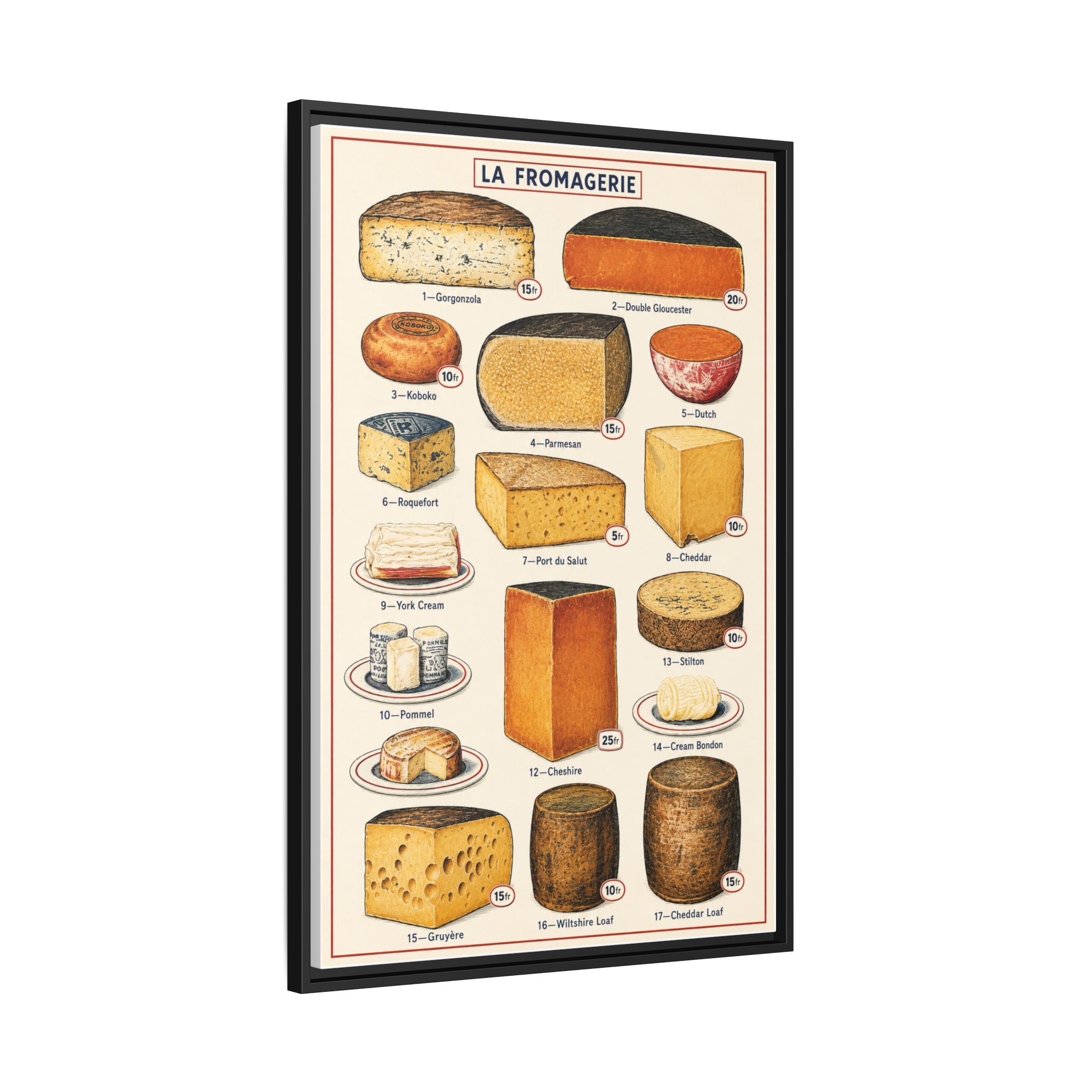 La Fromagerie Cheese Guide Vertical Poster and Canvas