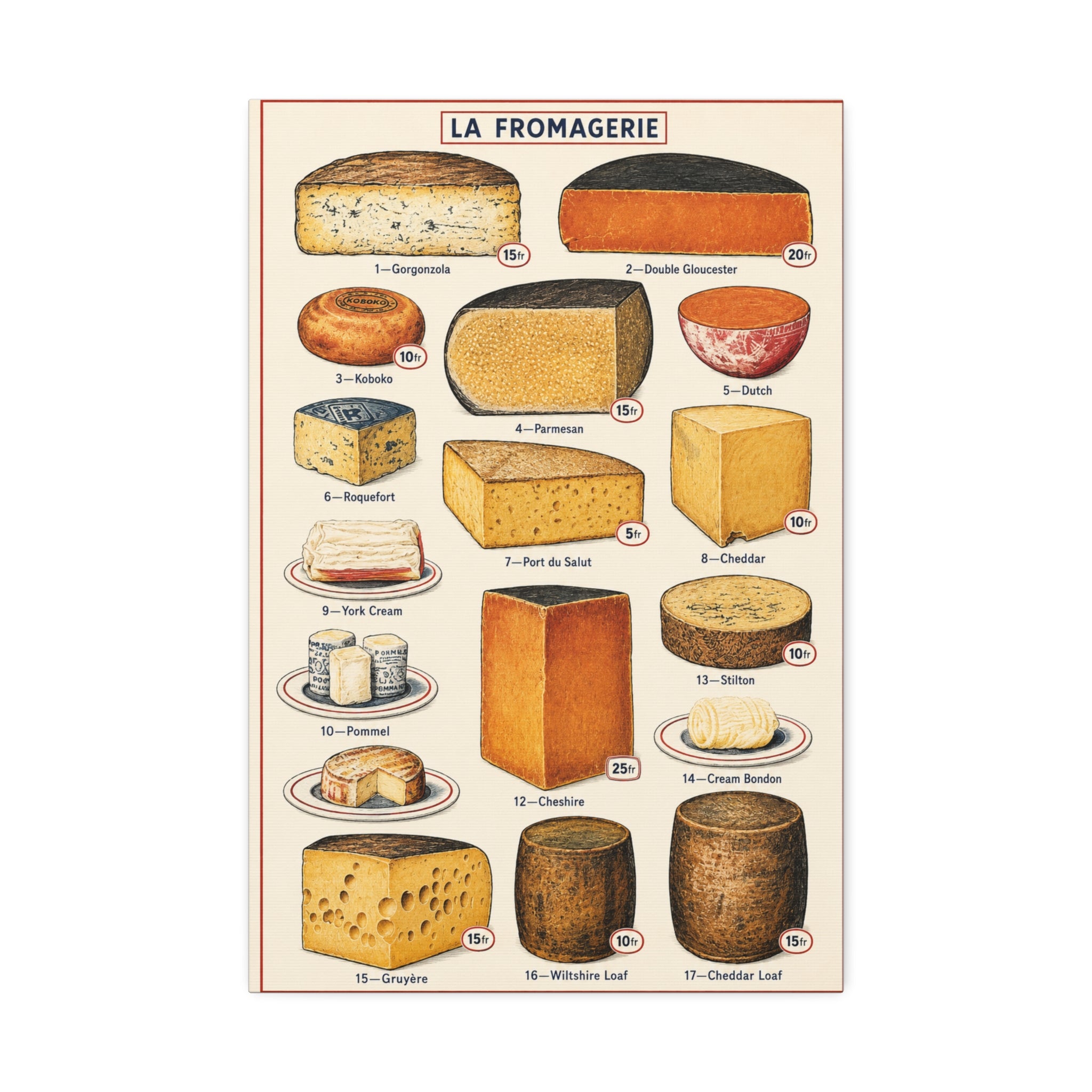 La Fromagerie Cheese Guide Vertical Poster and Canvas