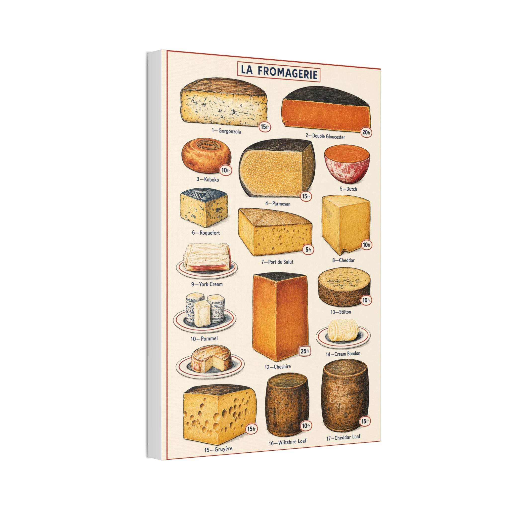 La Fromagerie Cheese Guide Vertical Poster and Canvas