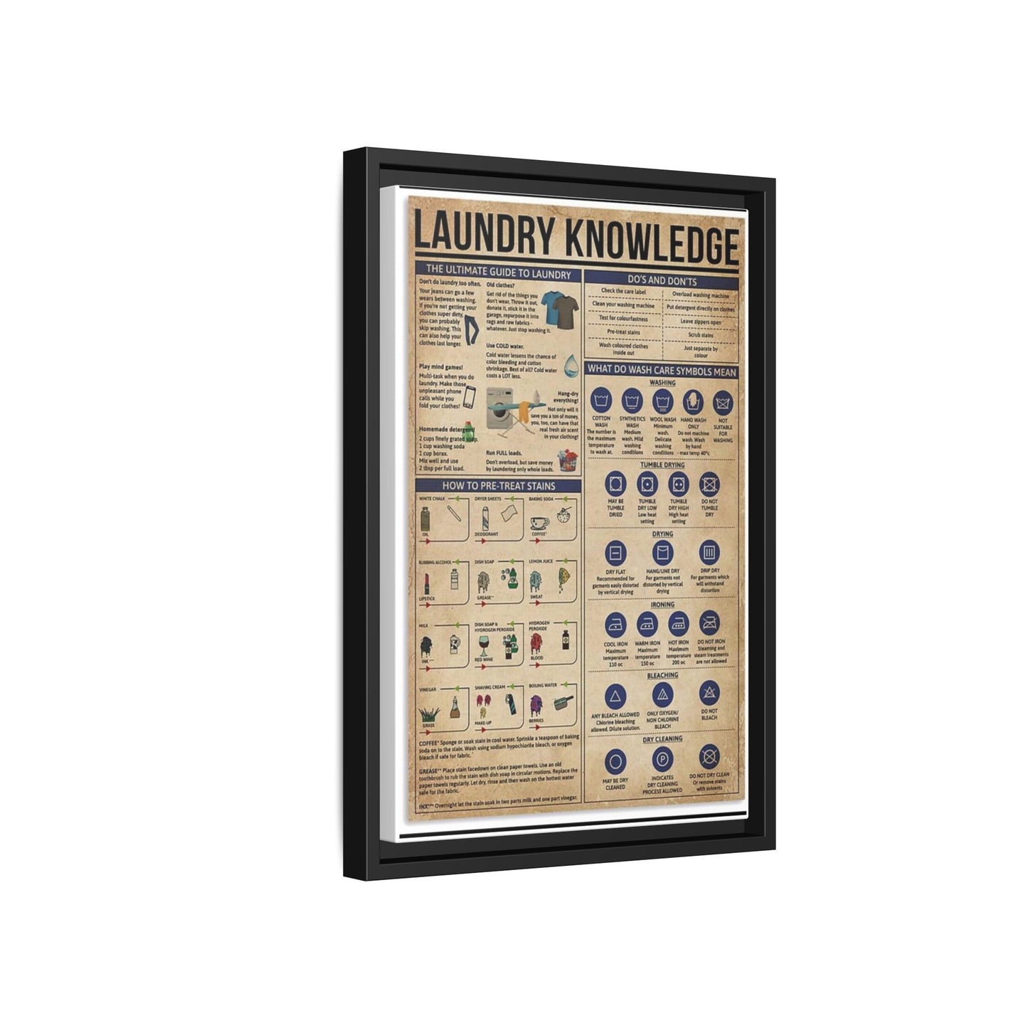 Laundry Knowledge Laundry Guide Vertical Canvas And Poster