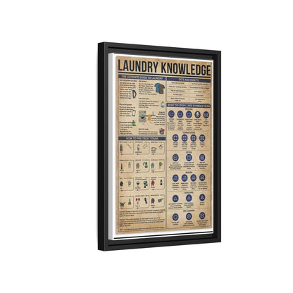 Laundry Knowledge Laundry Guide Vertical Canvas And Poster