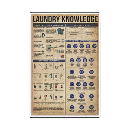 Laundry Knowledge Laundry Guide Vertical Canvas And Poster
