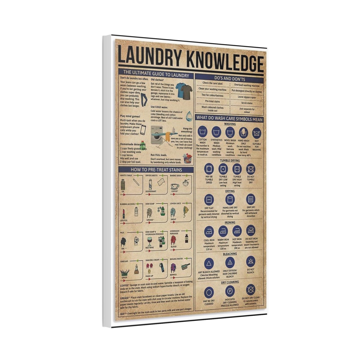 Laundry Knowledge Laundry Guide Vertical Canvas And Poster