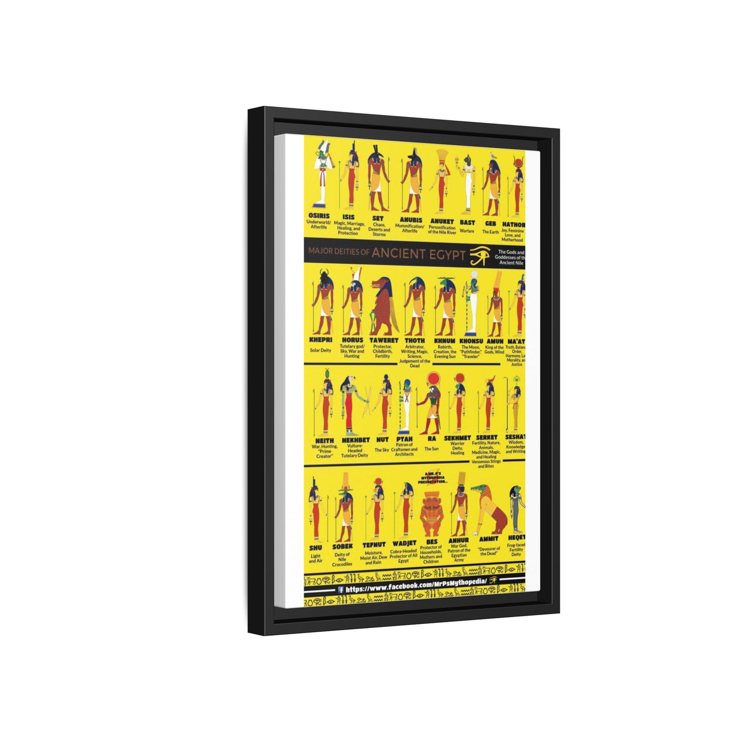 Major Deities Of Ancient Egypt Poster, Egyptian Gods And Goddesses Guide Vertical Poster