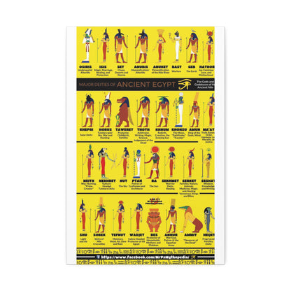 Major Deities Of Ancient Egypt Poster, Egyptian Gods And Goddesses Guide Vertical Poster