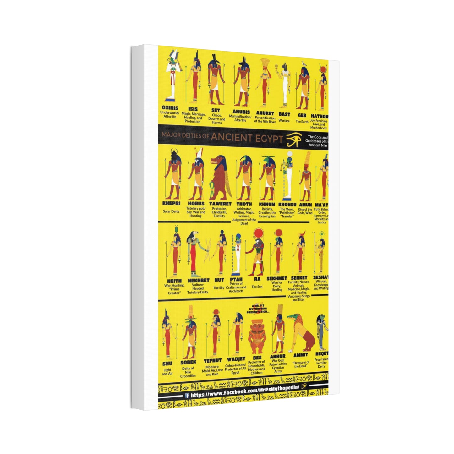Major Deities Of Ancient Egypt Poster, Egyptian Gods And Goddesses Guide Vertical Poster