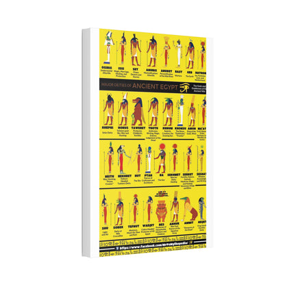 Major Deities Of Ancient Egypt Poster, Egyptian Gods And Goddesses Guide Vertical Poster