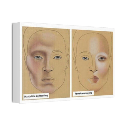 Makeup Contouring Guide Poster, Male Vs Female Contouring Vertical Poster