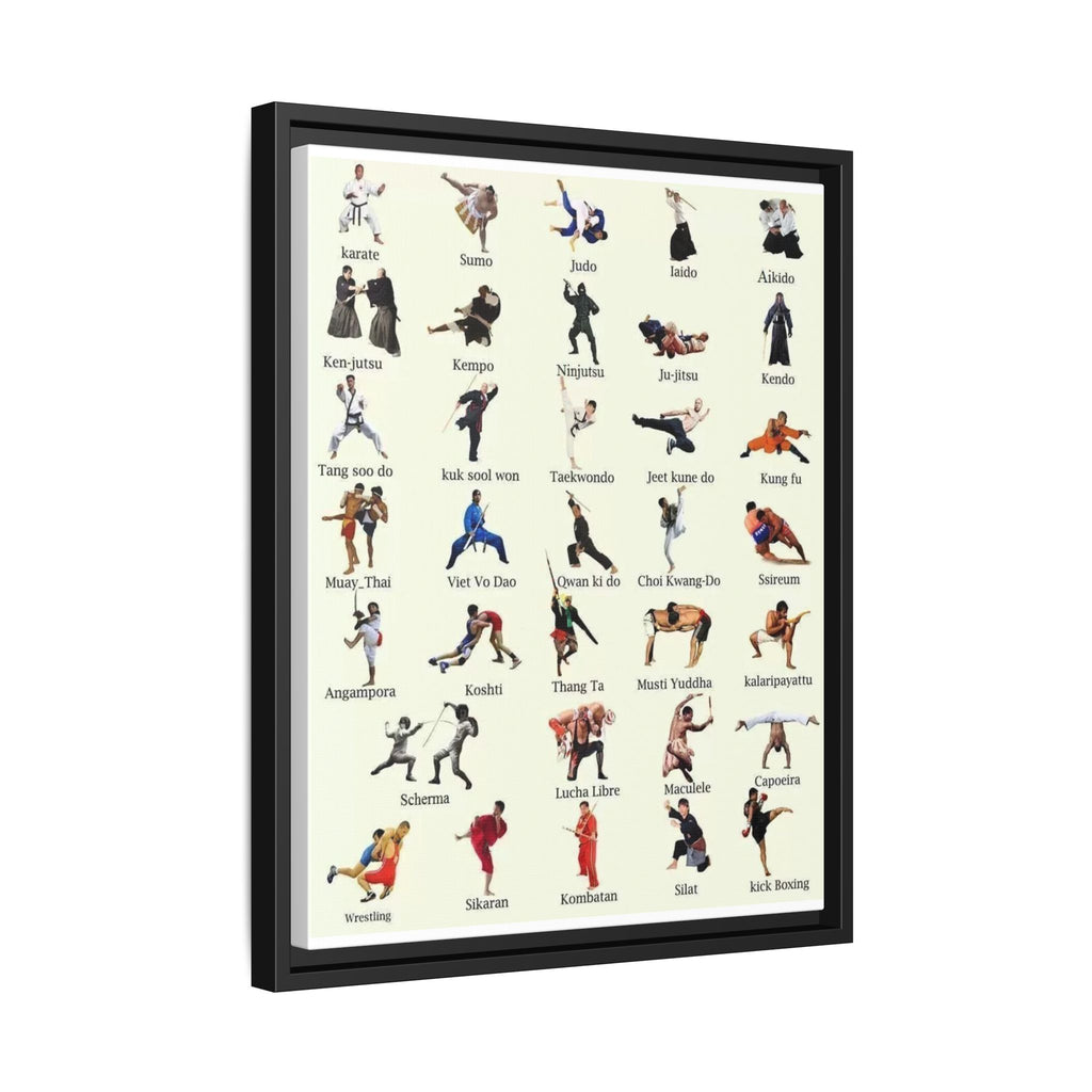 Martial Arts Poster, World Martial Arts Styles Chart, Traditional and Modern Fighting Disciplines Guide Educational Canvas Print
