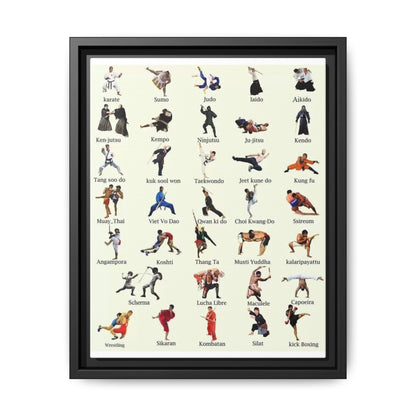 Martial Arts Styles Chart Vertical Poster