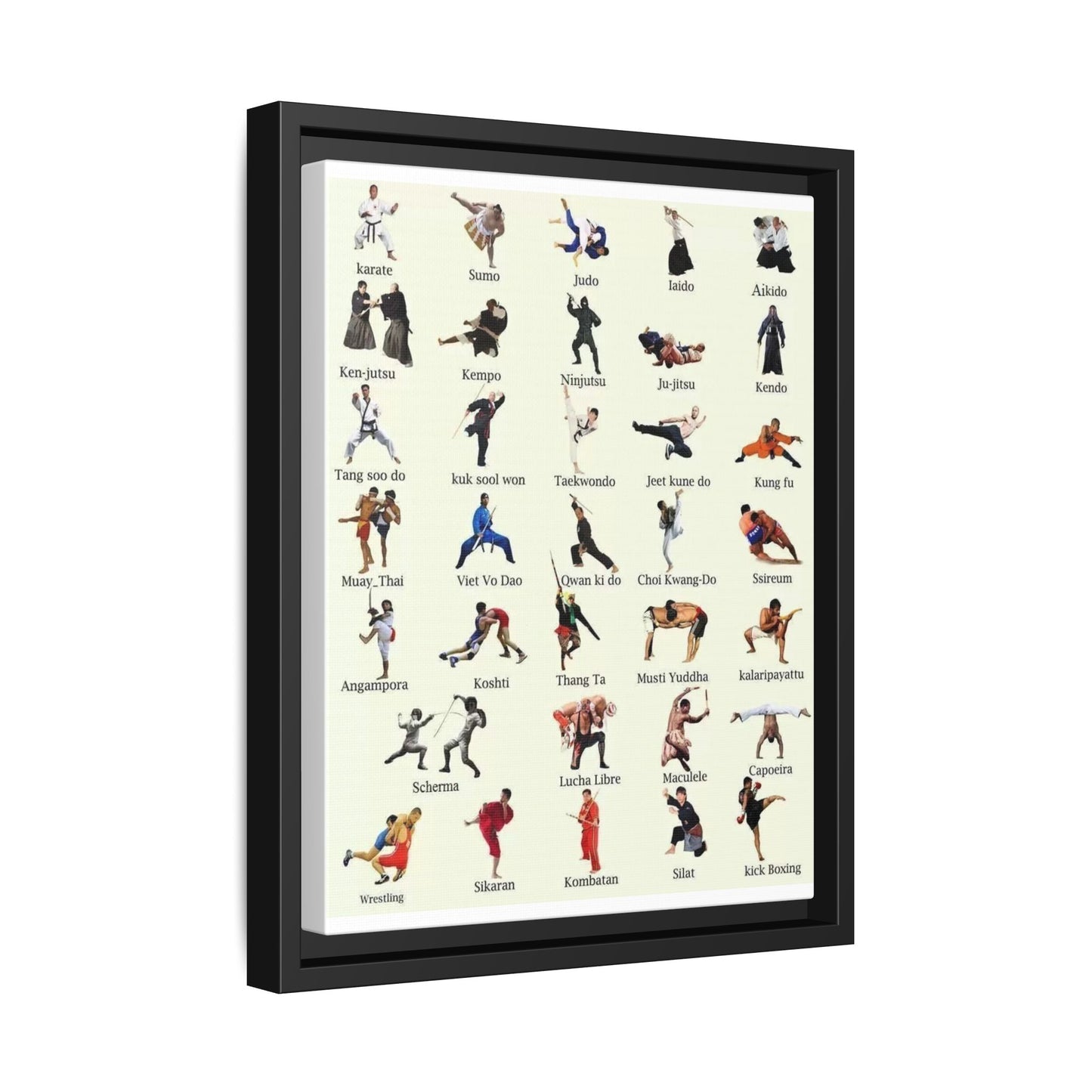 Martial Arts Styles Chart Vertical Poster
