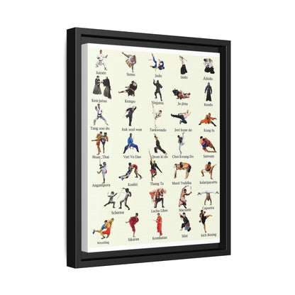 Martial Arts Styles Chart Vertical Poster