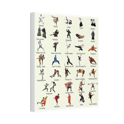Martial Arts Styles Chart Vertical Poster