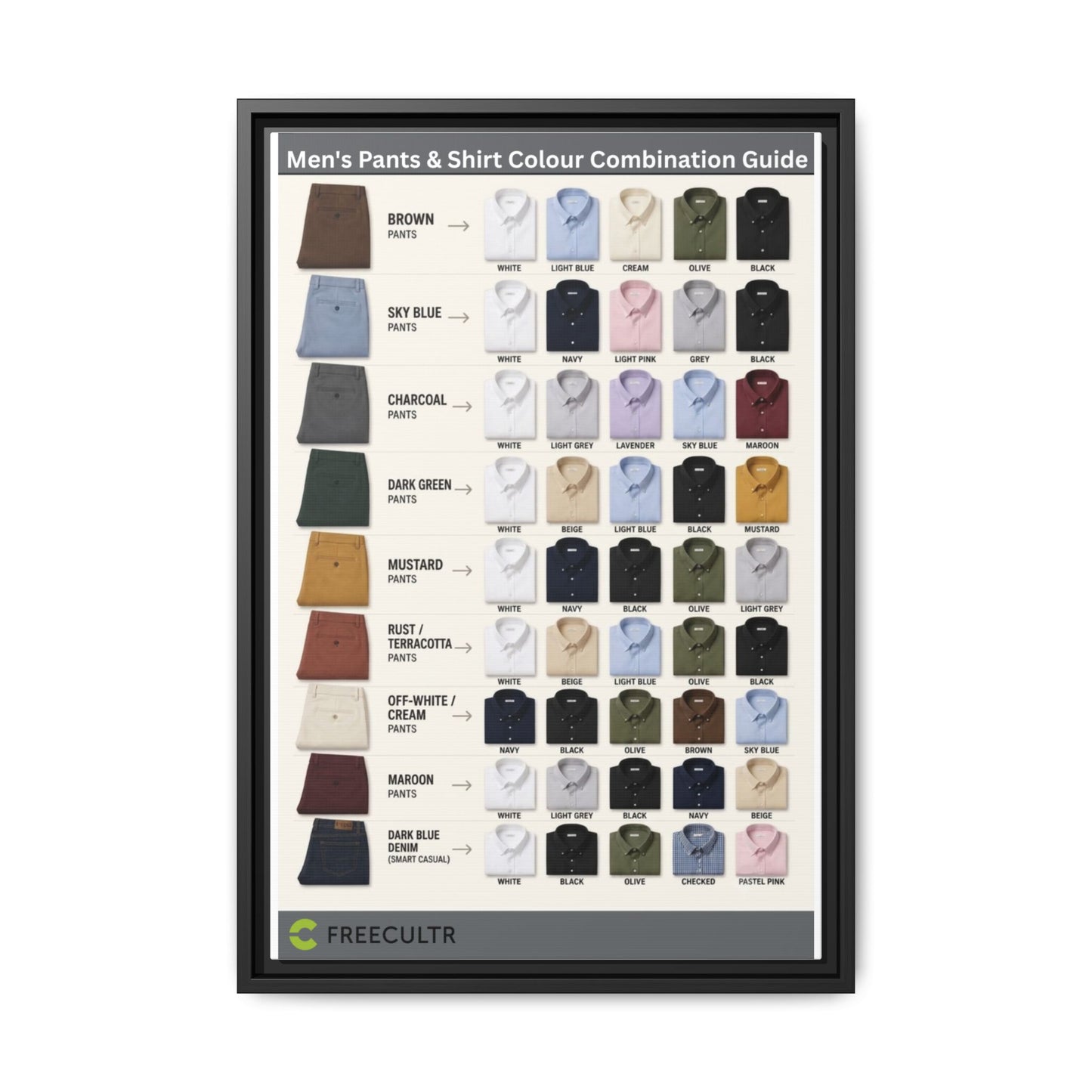 Men's Pants And Shirt Color Combination Guide, Men's Outfit Color Matching Horizontal Poster