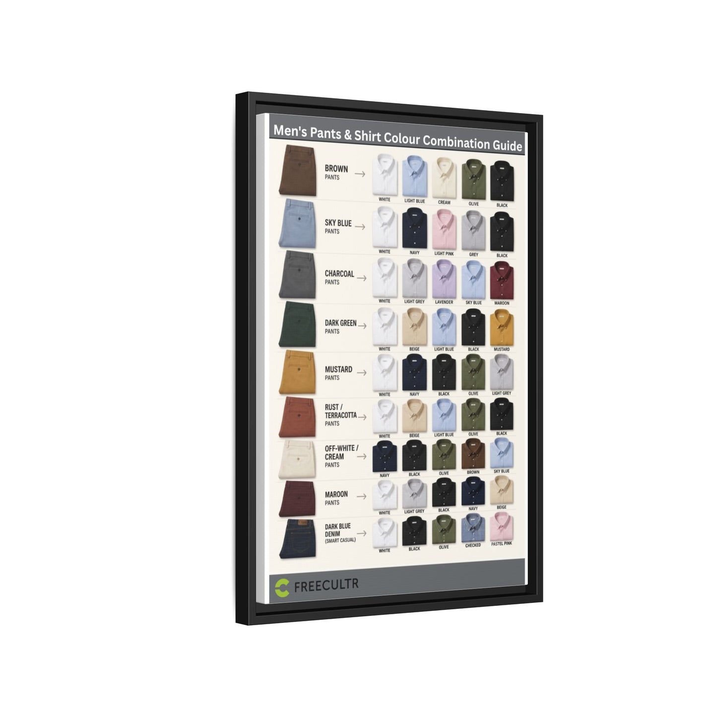 Men's Pants And Shirt Color Combination Guide, Men's Outfit Color Matching Horizontal Poster