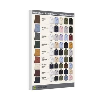Men's Pants And Shirt Color Combination Guide, Men's Outfit Color Matching Horizontal Poster