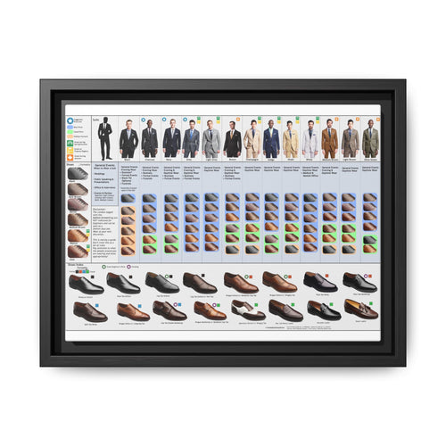 Men's Suit And Shoe Guide Poster, Formal Wear Style Chart Vertical Poster