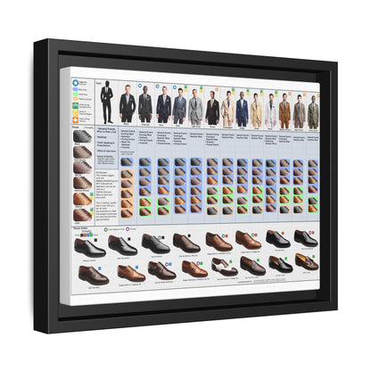 Men's Suit And Shoe Guide Poster, Formal Wear Style Chart Vertical Poster