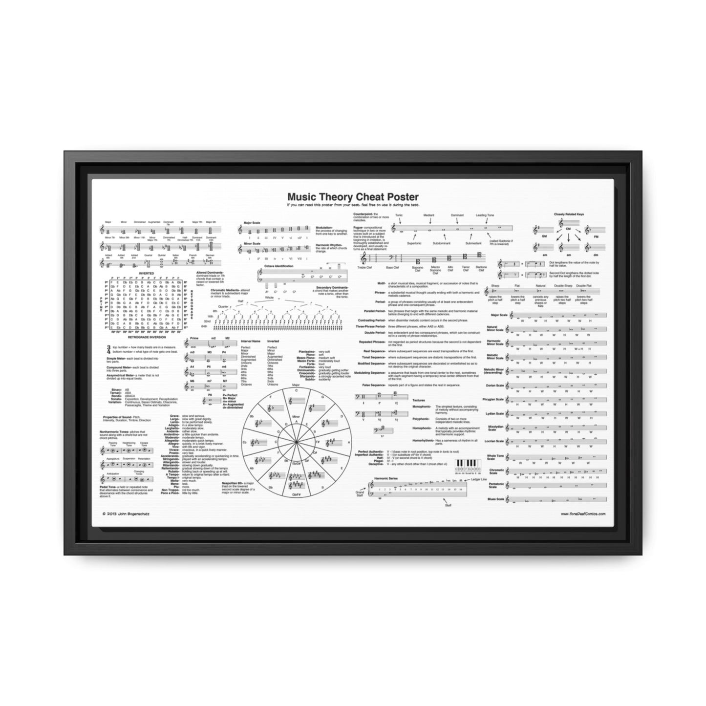 Music Theory Cheat Poster, Music Theory Reference Guide Horizontal Poster