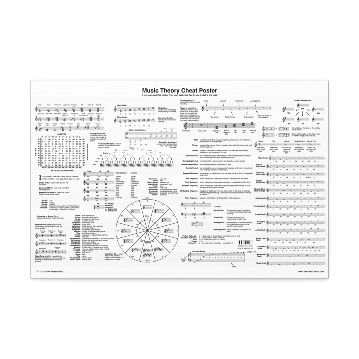 Music Theory Cheat Poster, Music Theory Reference Guide Horizontal Poster