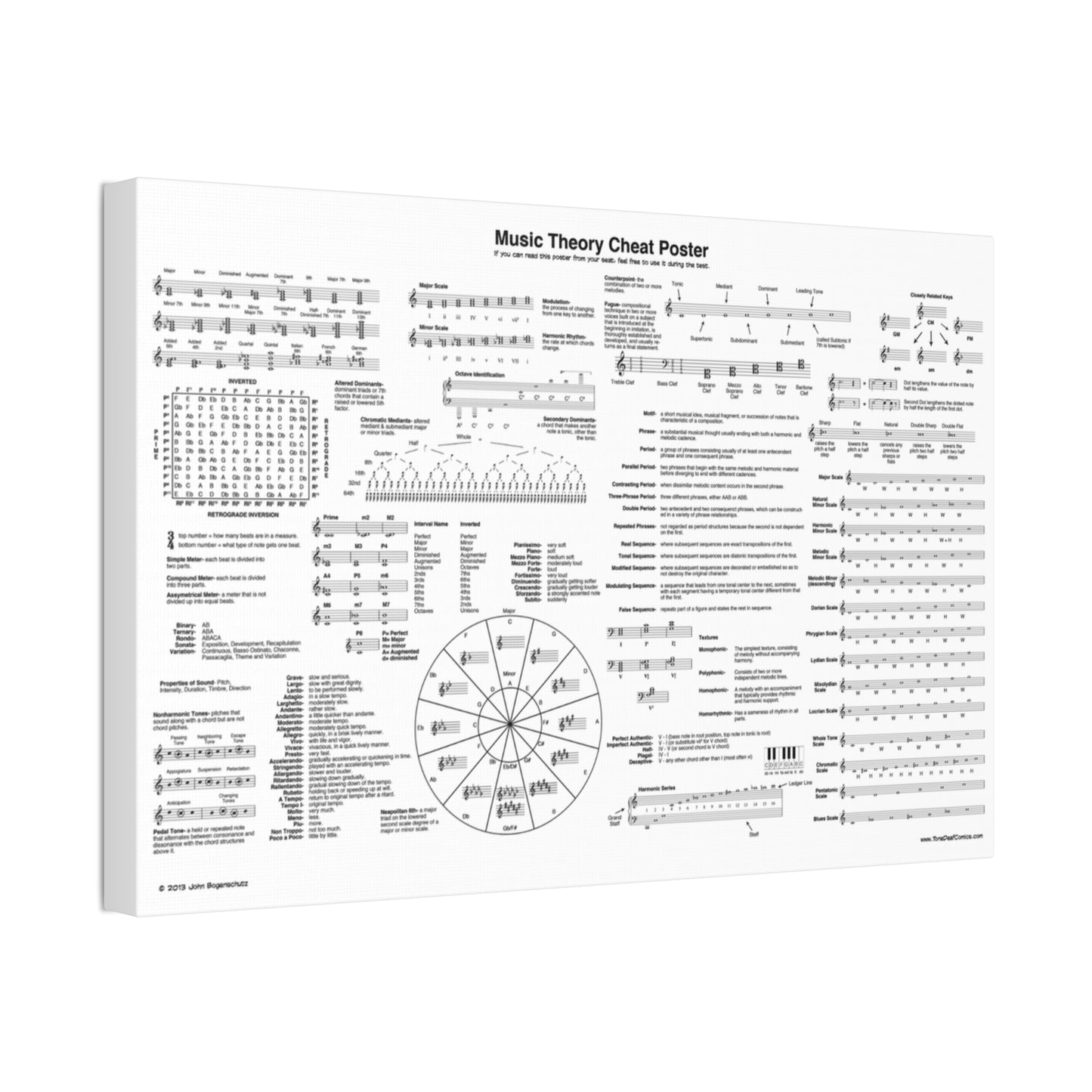 Music Theory Cheat Poster, Music Theory Reference Guide Horizontal Poster