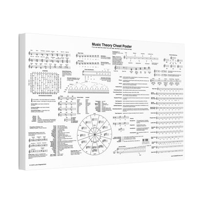 Music Theory Cheat Poster, Music Theory Reference Guide Horizontal Poster