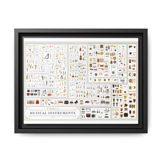 Musical Instruments Chart Poster, Types Of Musical Instruments Vertical Poster