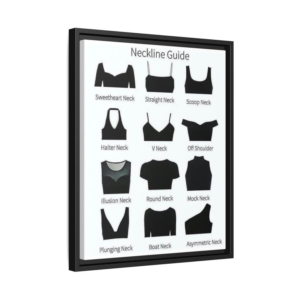 Neckline Guide Poster, Women's Neckline Styles Chart, Fashion Neckline Identification Guide, Clothing Design Educational Canvas Print