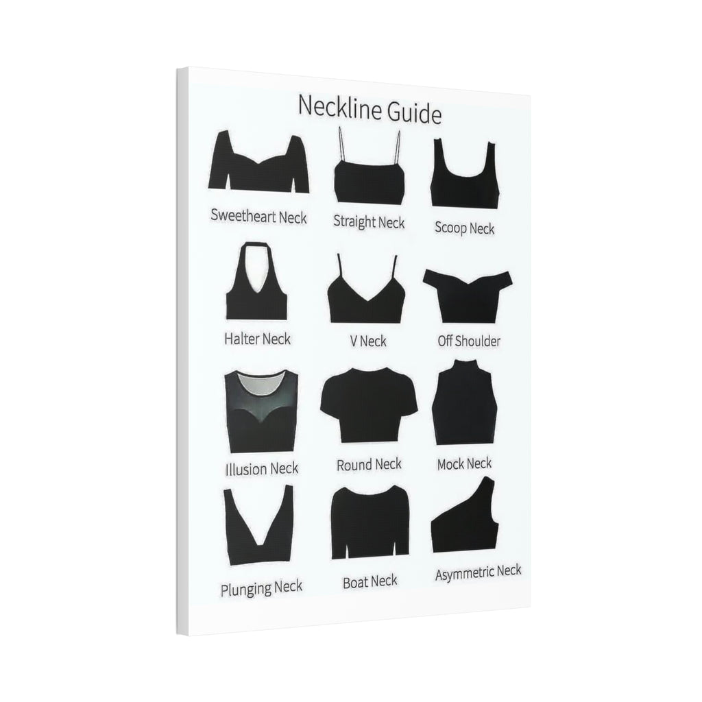 Neckline Guide Poster, Women's Neckline Styles Chart, Fashion Neckline Identification Guide, Clothing Design Educational Canvas Print