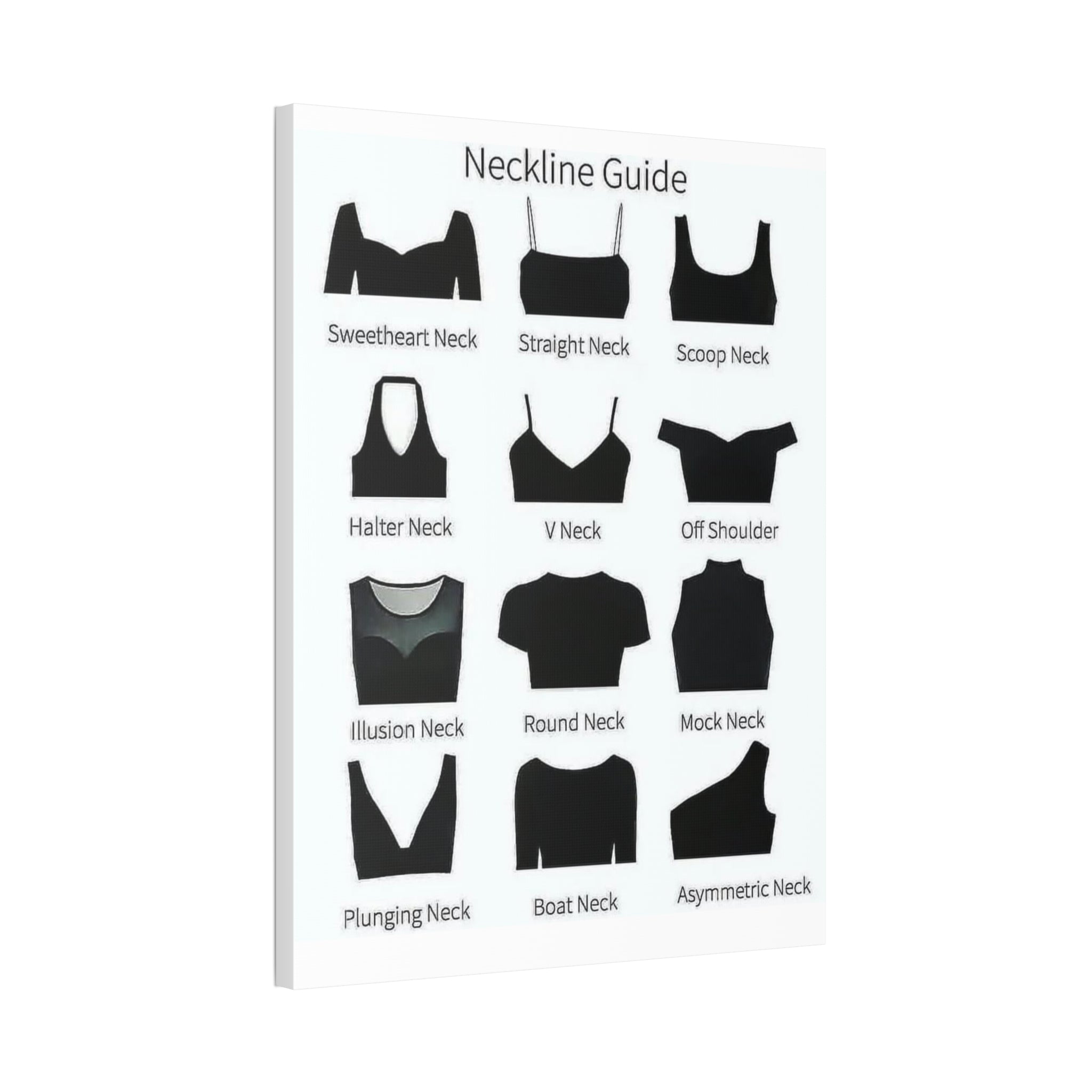 Neckline Guide Poster, Women's Neckline Styles Chart, Fashion Neckline Identification Guide, Clothing Design Educational Canvas Print