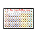 New Jersey Hot Dog Styles Poster, NJ Hot Dog Index Chart Print, Hot Dog Guide Wall Art, Food Lover Gift