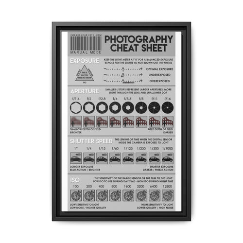 Photography Cheat Sheet Poster, Camera Settings Guide Vertical Poster